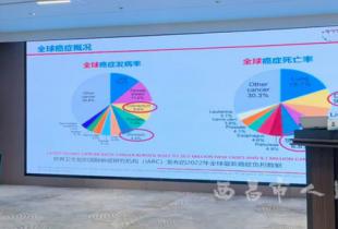 少数民族地区麻醉技术新进展培训